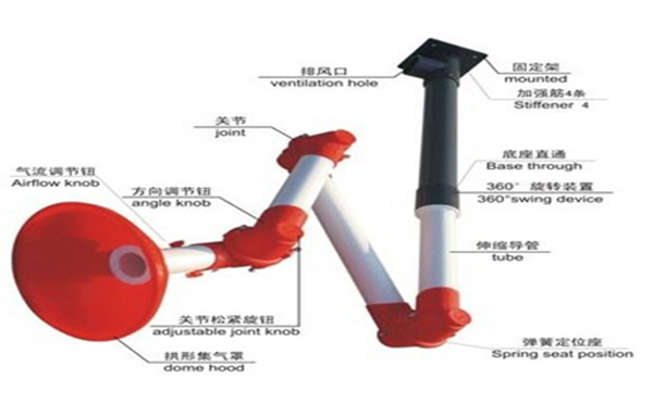 萬(wàn)向吸收罩OBE-01.jpg